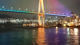 クルーズ客船で真下を通過