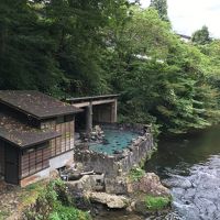 よくガイドブックにでてくる露天風呂