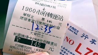 桃園空港から台北市内への移動