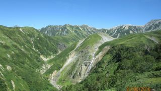 混雑をいかに避けるかが重要。