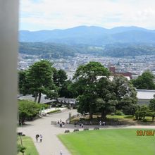 菱櫓からの眺望