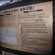 泉質等に関する詳細な案内板も設置されています