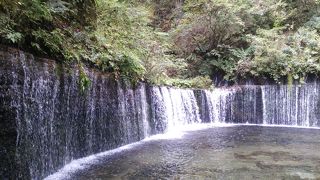 ちょっとガッカリ