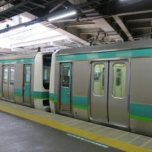 常磐線の電車(連結部分)