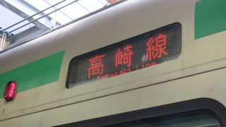 平行する私鉄がない