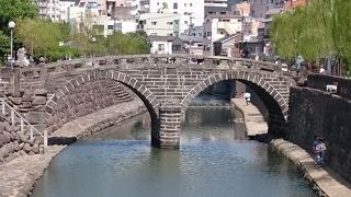 眼鏡の写真を撮るのが難しい