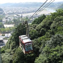 ロープウェイのすれちがい