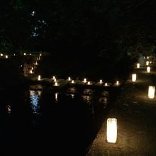 キャンドルナイト