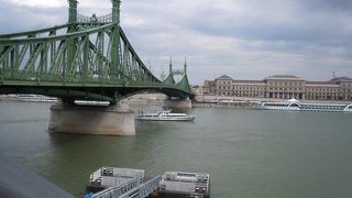 中欧市場とゲッルート温泉を結ぶ橋