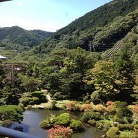 部屋からの眺め