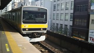 千葉お東京の主導線のひとつ