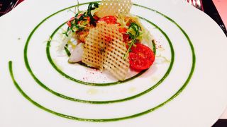 シャンゼリゼの凱旋門近く