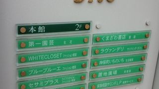 田園調布的駅ビル。