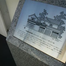 明治時代のお屋敷を利用したことの説明があります。