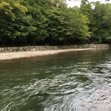 参拝前に手を洗いました。