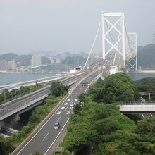 めかり公園から見ています