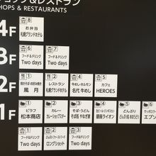 レストランやカフェのラインナップ