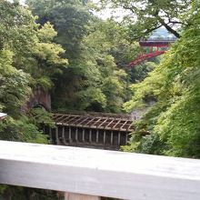 猿橋から水路橋を眺める