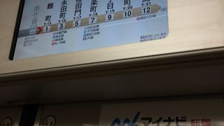 東京メトロ 有楽町線