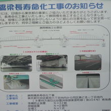 勝どき橋の資料館の前には、橋梁長寿命化工事の掲示板があります