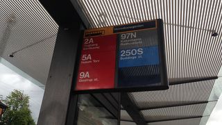 コペンハーゲンの観光に