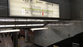 都営地下鉄 新宿線