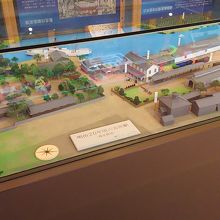 昔の長浜駅は長浜港に隣接していました。