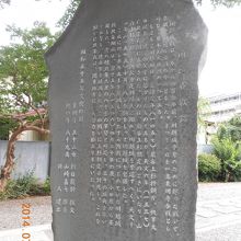 石碑の裏側