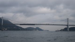 ほとんど観光用