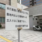 日本銀行神戸支店