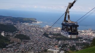 ５分の空中散歩