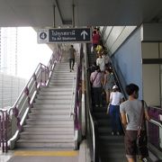 パーシーチャルーン運河はすぐ
