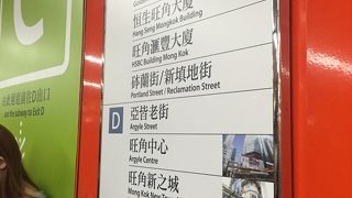 若者の街の駅