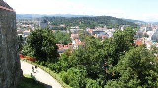 ケーブルカーで往復