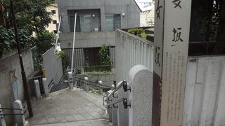 踊り場があるだけでこちらも階段です