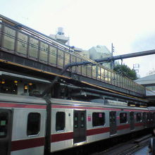 代官山、自由が丘など沿線観光のため乗りました。