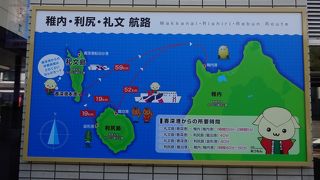 礼文島の玄関口