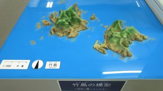 わかりやすく、まとめられています。