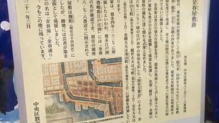 今は屋敷の面影もないけれど・・・。