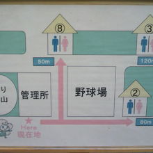 正岡子規記念球場は、擂鉢古墳や管理事務所の東側にあります。