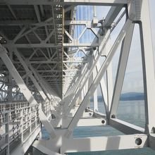 展望台より淡路島を橋桁ごしに撮影