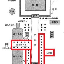 本殿に向かう参道に沿って、数多くの石灯籠が一列に並んでいます