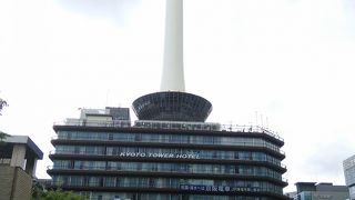 パワースポット