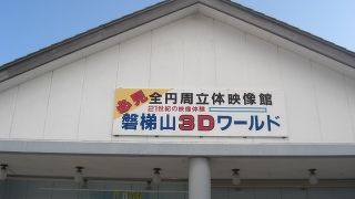 ３Dメガネで立体動画