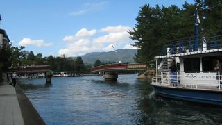 回旋する景色を観ることができました