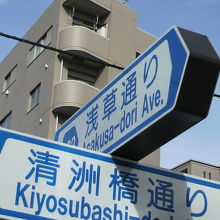 浅草通りと清洲橋通りの交差点の標識です。上野と浅草の間です。