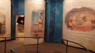 三半規管に注意