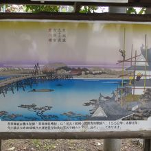 東海道五十三次の看板