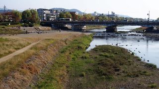 鴨川と高野川の合流地点