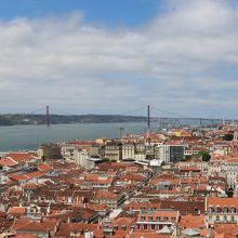 サン・ジョルジェ城より望む